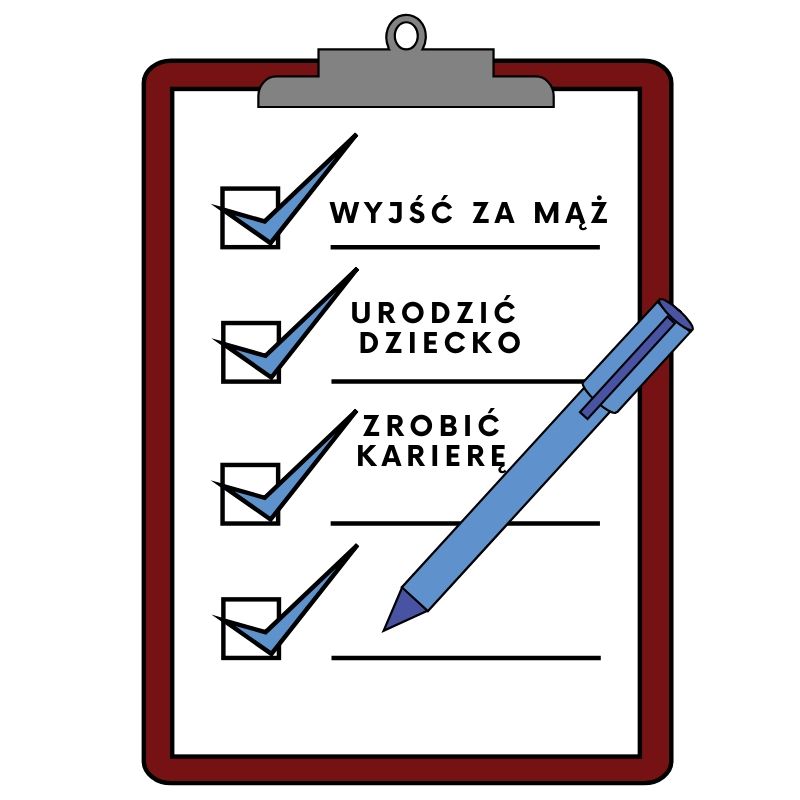 Obrazek listy celów.