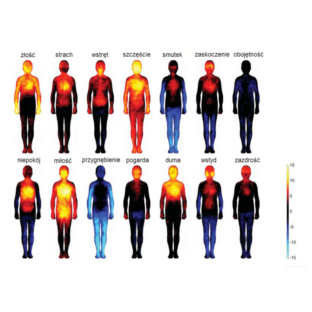 Temperatura Cia a I Emocje A Journey To Yourself Blog