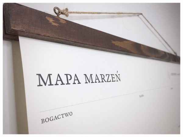 Mapa marzeń to obrazek przedstawiający mapę marzeń wiszącą na ścianie i jej detale.
