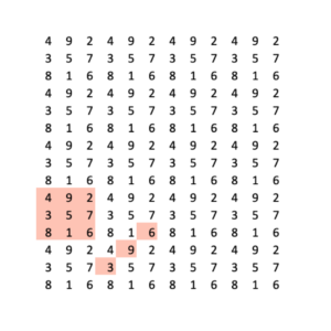 Lo Shu square and its multiplication with marked numbers 3-9-6