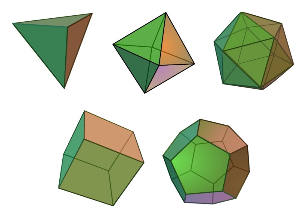 Platonic solids