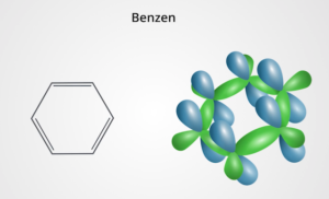 Benzene structure chart.